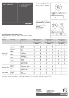 Supplementary sheet installation dimensions Powerchain